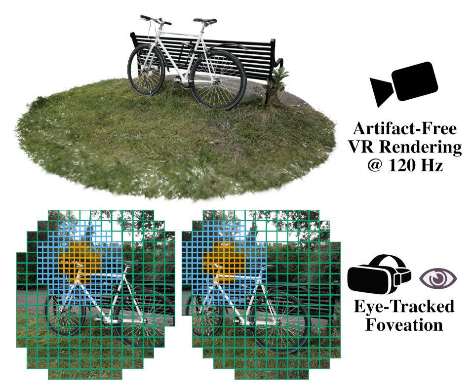 Illustration of foveated rendering in of a Gaussian Splatting scene using VR-HTGS, showing inhomogeneous tile layouts that dynamically adjust to the user's gaze position.